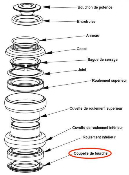 eclate-jeu-de-direction.jpg