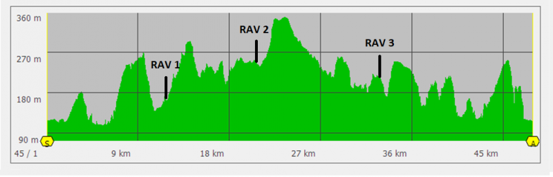 48 km.png
