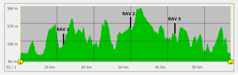56 km.png