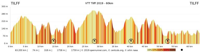VTT Tilff 2019 - 60km.jpeg