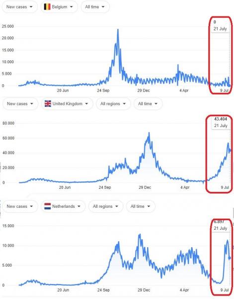 Stats_BE_NL_UK.jpg