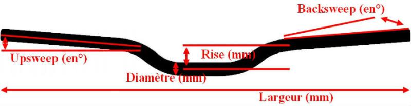 choisir-son-cintre.jpg