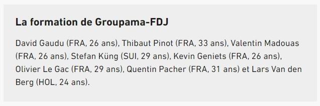 Groupama FdJ tour 2023.jpg