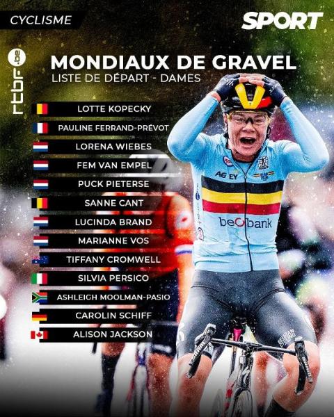 Champ. Gravel Louvain 2024 dames.jpg