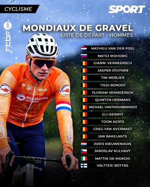Champ. Gravel Louvain 2024 hommes.jpg