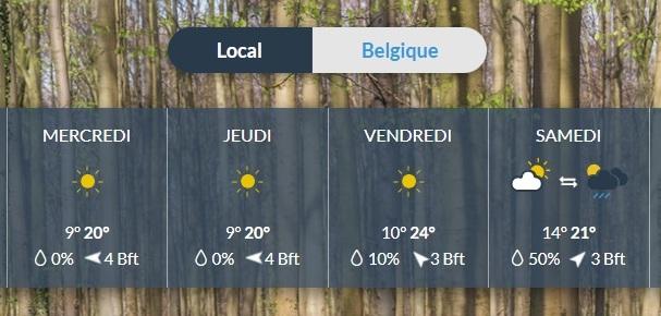 Météo rando Ans Vélo Club 1e mai 2026.jpg